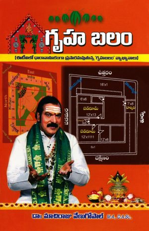 Gruha Balam
