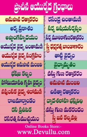 Prachina Ayurveda Grandhalu