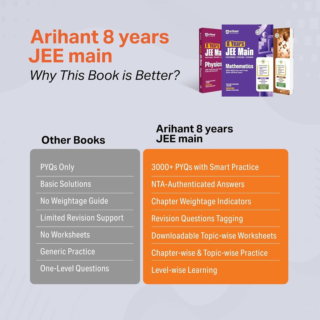 Arihant 8 Years JEE Main Chemistry PYQ Book 2027 | Chapterwise, Topicwise & Levelwise 3000+ MCQs| NTA Authenticated Answers, Chapter Weightage, Revision Questions & Topicwise Worksheets
