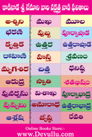 Sri Nemani Vari Nakshatra Nadi Phalithalu